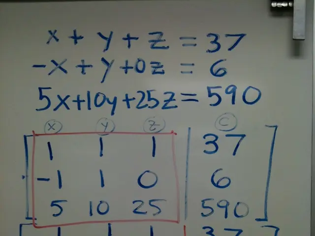 Strategies for Composing a Position Paper: Structure, Methods, and Case Studies