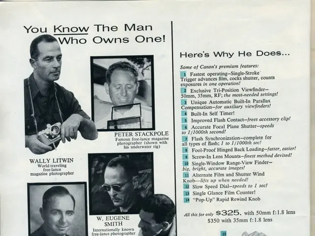 Development Index Review: Indicators, Ranking, Advantages, Drawbacks; insights into its...