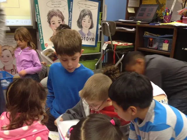 Fostering Inquiry-Led Education Through Curiosity Investigations