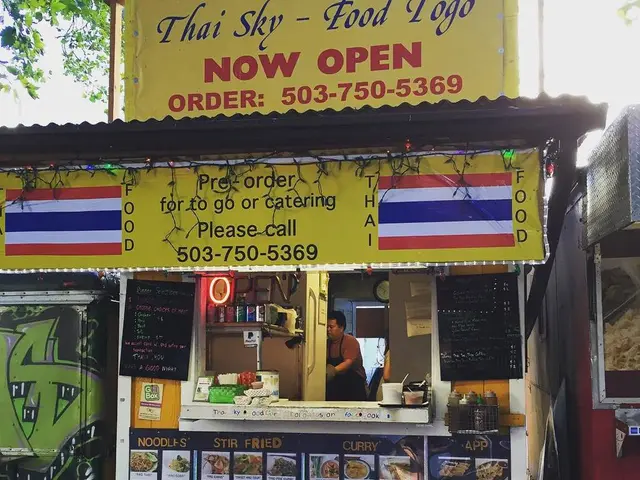 Investments Worth Considering: Prospective Purchases that Yield Future Financial Benefits