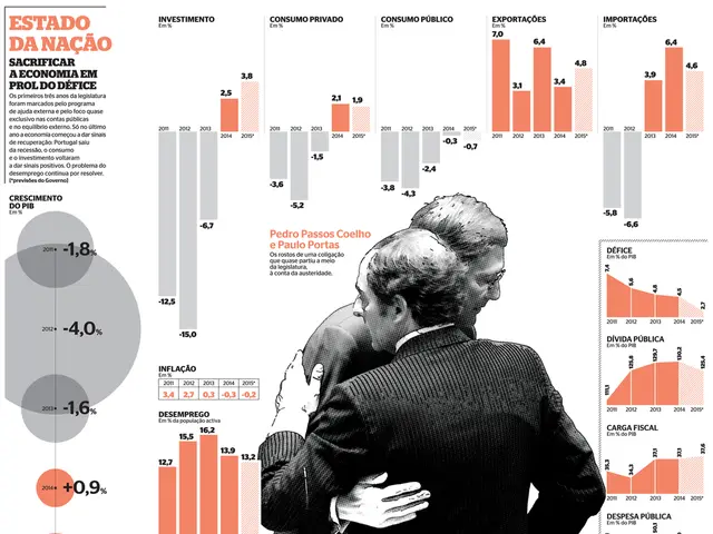 Utilizing the Emotional Frequency Chart for Enhanced Personal Wellness: A Guide
