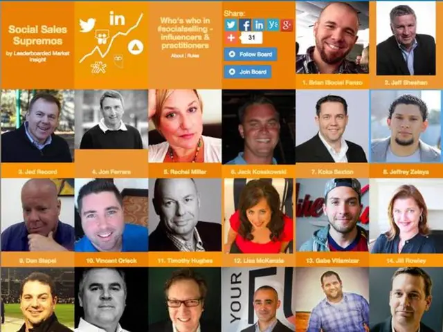 Crafting an Exceptional Software Engineering Resume and Showcase Projects