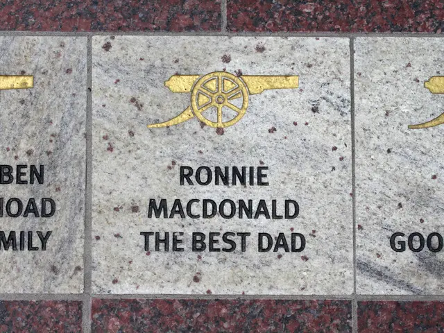 The Significance of History (And It's Not Merely an Assemblage of ancient Events)