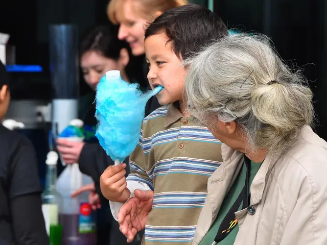 Revised Marshmallow Experiment: Investigating the Impact when Incorporating a Second Child