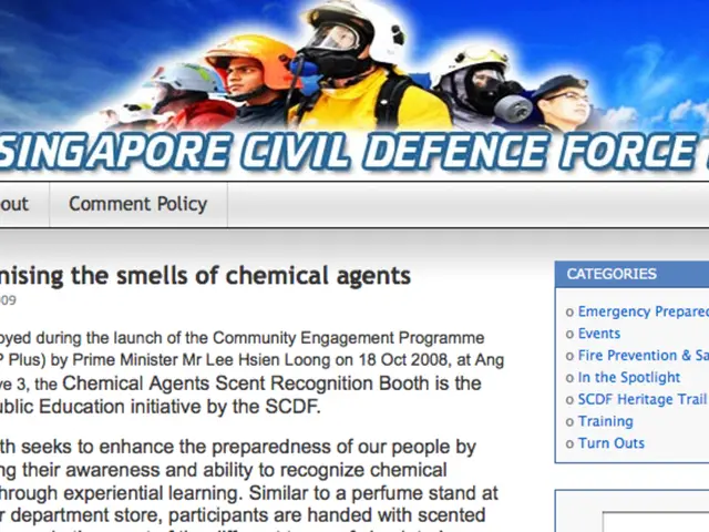 Modern Digital Publication by Bhavleen Kaur Sethi