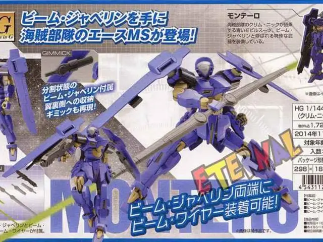 Amazon shells out $20-25 million annually to The New York Times for artificial intelligence...