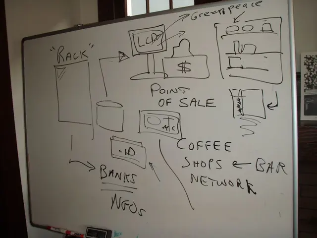 Quality Assurance Specialist - Senior Role in Compliance