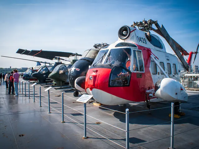 Annual Salary for Drone Engineers in India