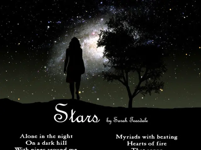 Astrological Forecast for Your Zodiac Sign