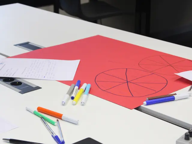 Teaching Methods: Exploring Flexudy and Its Utilization in the Classroom - Suggestions and...